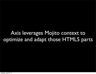 Axis leverages Mojito context to
optimize and adapt those HTML5 parts
 