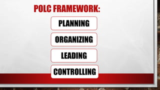 POLC FRAMEWORK:
PLANNING
ORGANIZING
CONTROLLING
LEADING
 
