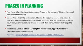 PHASES IN PLANNING
• First Phase- Align the plan with the mission/vision of the company. This sets the overall
direction of the company.
• Second Phase- Scan the environment. Identify the resources need to implement the
plan. This is necessary because if the needed resources have not been provided or are
insufficient, even if plans have already been laid, then plans will most likely be put to
waste.
• Third Phase- Conduct a SWOT (Strengths, weaknesses, opportunities and
threats) analysis for the company.
Reference: Zarate, C. A., (2009) Principles of Management, pg. 66 C & E Publishing , Inc.
 