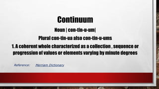 Continuum
Noun | con-tin-u-um|
Plural con-tin-ua also con-tin-u-ums
1. A coherent whole characterized as a collection , sequence or
progression of values or elements varying by minute degrees
Reference: Merriam Dictionary
 