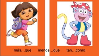 más…que menos…que tan…como