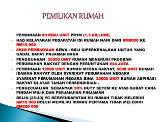  PEMBINAAN 80 RIBU UNIT PR1M (1.3 BILLION) 
 HAD KELAYAKAN PEDAPATAN ISI RUMAH NAIK DARI RM8000 KE 
RM10 000 
 SKIM PEMBIAYAAN SEWA - BELI DIPERKENALKAN UNTUK YANG 
GAGAL DAPAT PNJAMAN BANK 
 PENGGUNAAN 26000 UNIT RUMAH MENERUSI PROGRAM 
PERUMAHAN RAKYAT DENGAN PERUNTUKAN 644 JUTA 
 PEMBINAAN 12000 UNIT RUMAH MESRA RAKYAT, 5000 UNIT RUMAH 
IDAMAN RAKYAT OLEH SYARIKAT PERUMAHAN NEGARA 
 SYARIKAT PERUMAHAN NEGARA BINA 20000 UNIT RUMAH ASPIRASI 
RAKYAT DI ATAS TANAH PERSENDIRIAN . 
 PENGECUALIAN SEBANYAK 50% DUTY SETEM KE ATAS SURAT CARA 
PINDAH MILIK DAN PERJANJIAN PINJAMAN 
 BELIA (25-40) YG BERPENDAPATAN ISI RUMAH TIDAK MELEBIHI 
RM10 000 BOLEH MEMILIKI RUMAH PERTAMA TIDAK MELEBIHI 
RM500 000 
 