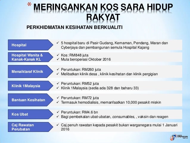 Bajet 2016 Mensejahterakan Kehidupan Rakyat Bajet 2016 Mensejahterakan Kehidupan Rakyat