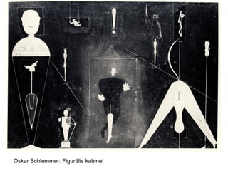 Oskar Schlemmer: Figurális kabinet 