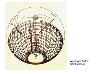 Weininger Andor: Gömbszínház 