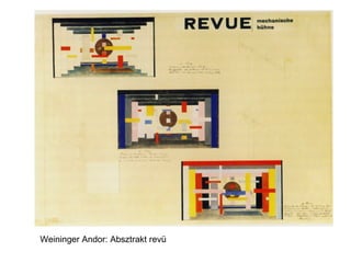 Weininger Andor: Absztrakt revü 