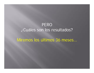 PERO
  ¿Cuáles son los resultados?

Miremos los últimos 36 meses…
 