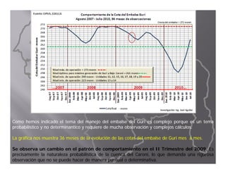 Como h
C     hemos i di d el tema del manejo del embalse del G i es complejo porque es un tema
               indicado l        d l      j d l    b l d l Guri          l j
probabilístico y no determinantico y requiere de mucha observación y complejos cálculos.
                                                                               cálculos.

La gráfica nos muestra 36 meses de la evolución de las cotas del embalse de Guri mes a mes.
                                                                                       mes.

Se observa un cambio en el patrón de comportamiento en el II Trimestre del 2009. Es  2009.
precisamente la naturaleza probabilística de la cuenca del Caroní, lo que demanda una rigurosa
observación que no se puede hacer de manera puntual o determinativa.
                                                       determinativa.
 