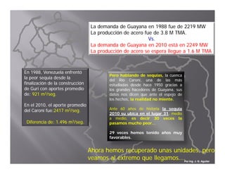 La demanda de Guayana en 1988 fue de 2219 MW
                                   La producción de acero fue de 3.8 M TMA.
                                                                 3 8 TMA
                                                            Vs.
                                   La demanda de Guayana en 2010 está en 2249 MW
                                   La producción de acero se espera llegue a 1.6 M TMA



En 1988, Venezuela enfrentó
                                          Pero hablando de sequías, la cuenca
la
l peor sequía desde la
              í d d l                     del Río Caroní, una de las más
finalización de la construcción           estudiadas desde hace 1950 gracias a
de Guri con aportes promedio              los grandes hacedores de Guayana sus
                                                                   Guayana,
de: 921 m3/seg.                           datos nos dicen que ante el espejo de
                                          los hechos, l realidad no miente.
                                          l h h       la   lid d    miente.
                                                                     i t
En el 2010, el aporte promedio
del Caroní fue:2417 m3/seg.
           fue:2417                       Ante 60 años de historia la sequía
                                          2010 su ubica en el lugar 31, medio
                                                                    31,
                                          a medio, es decir 30 veces la
                                                 ,
 Diferencia de: 1.496 m3/seg.             pasamos mucho peor…
                                                         peor…

                                          29 veces hemos tenido años muy
                                          favorables.
                                          favorables.


                                  Ahora hemos recuperado unas unidades, pero
                                  veamos al extremo que llegamos…. Ing. J. G. Aguilar
                                                                  Por
 