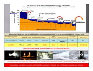 En construcción
            ió
 