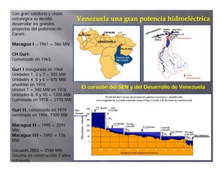 Con gran sabiduría y visión
estratégica se decidió          Venezuela una gran potencia hidroeléctrica
desarrollar los grandes
proyectos del poderoso río
Caroní.

Macagua I – 1961 = 386 MW.

CH Guri:
   Guri:
Comenzado en 1963:

Gurí I inaugurada en 1968
Unidades 1, 2 y 3 = 555 MW
          1
Unidades 4, 5 y 6 = 675 MW
añadidas en 1974.
Unidad 7 = 340 MW en 1976.
                                 El corazón del SEN y del Desarrollo de Venezuela
Unidades 8, 9 y 10 = 1200 MW
           ,
Culminada en 1978 = 2770 MW

Guri II, comenzada en 1979
terminada en 1986. 7300 MW

Macagua II – 1995 = 2592
MW
Macagua III – 1995 = 176
MW.
MW

Caruachi 2003 = 2160 MW
Tocoma en construcción 3 años
retrasada.
 