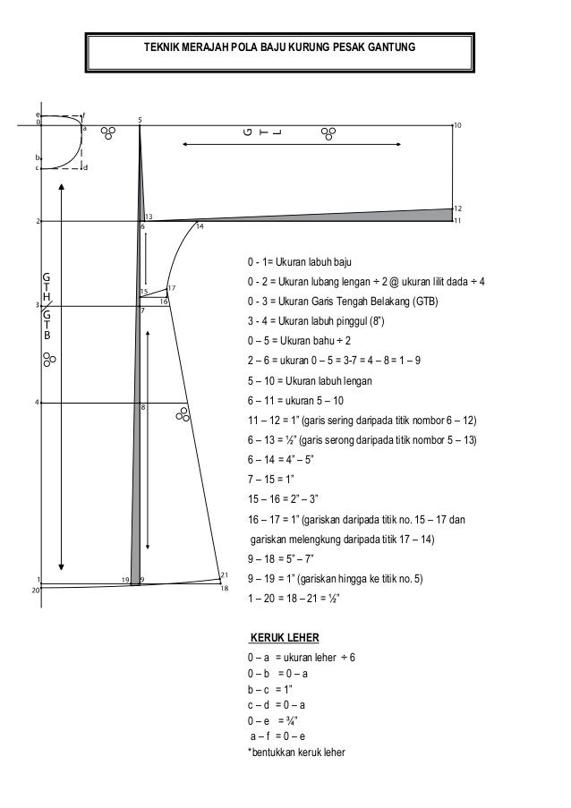  BAJU  KURUNG  PESAK  GANTUNG 