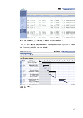 Abb. 10: Ressourcenzuweisung Social Media Manager 2

Sind alle Aktivitäten einer oder mehreren Ressourcen zugewiesen kann
ein Projektablaufplan erstellt werden.




Abb. 11: PAP 1




                                                                  61
 