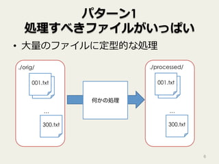 パターン1
処理すべきファイルがいっぱい
•  ⼤量のファイルに定型的な処理
6
001.txt
001.txt
./orig/
…
300.txt
./processed/
001.txt
001.txt
…
300.txt
何かの処理
 
