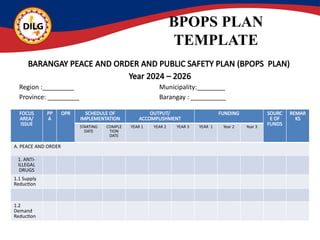 Barangay Alang sa Kalinaw ug Kaluwasan Presentation.pptx