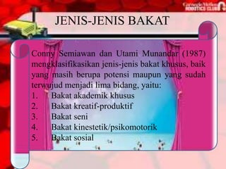 JENIS-JENIS BAKAT
Conny Semiawan dan Utami Munandar (1987)
mengklasifikasikan jenis-jenis bakat khusus, baik
yang masih berupa potensi maupun yang sudah
terwujud menjadi lima bidang, yaitu:
1. Bakat akademik khusus
2. Bakat kreatif-produktif
3. Bakat seni
4. Bakat kinestetik/psikomotorik
5. Bakat sosial
 