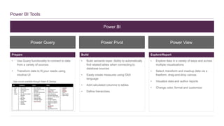 Power BI Tools
• Use Query functionality to connect to data
from a variety of sources
• Transform data to fit your needs u...