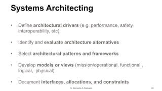 Avionics & Systems Engineering: A Unified Approach to Safety and ...