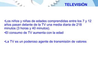 Los niños y niñas de edades comprendidas entre los 7 y 12 años pasan delante de la TV una media diaria de 218 minutos (3 horas y 40 minutos). El consumo de TV aumenta con la edad La TV es un poderoso agente de transmisión de valores TELEVISIÓN 