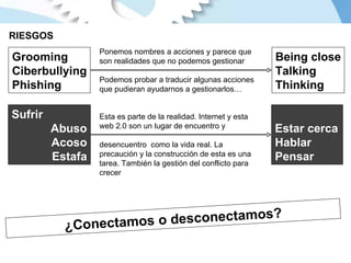 Grooming Ciberbullying Phishing Being close Talking Thinking Estar cerca Hablar Pensar Sufrir  Abuso Acoso Estafa Ponemos nombres a acciones y parece que son realidades que no podemos gestionar  Podemos probar a traducir algunas acciones que pudieran ayudarnos a gestionarlos… Esta es parte de la realidad. Internet y esta web 2.0 son un lugar de encuentro y  desencuentro  como la vida real. La precaución y la construcción de esta es una tarea. También la gestión del conflicto para crecer RIESGOS ¿Conectamos o desconectamos? 