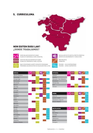 5. CURRICULUMA                                                         Plentzia
                                                                              a
                                                                                           Mundaka
                                                           Santurtzi          G
                                                                              Getxo                                                         Hondarribia
                                                           Portugalete
                                                                     te                                   Lekeitio                          Errenteria
                                                                                                                                              rrent
                                                                                L
                                                                                Leioa                                                                     Ir
                                                                                                                                                          Irun
                                                                   Sestao
                                                                   Se ao                  M
                                                                                          Mungia                       Donostia-San Sebastián
                                               Abanto-Zierbena
                                                    Muskiz        Barakaldo
                                                                  Bar    do                                                            Z
                                                                                                                                       Zarautz
                                                  Ortuella                       B
                                                                                 Bilbao
                                                                A
                                                                Alonsotegi           E
                                                                                     Etxebarri
                                           Sopuerta                                     B
                                                                                        Basauri
                                                                   Arrigorriaga                                                 A
                                                                                                                                Azpeitia
                                                  Balmaseda
                                                    l                                        G
                                                                                             Galdakao

                                                                                                    D
                                                                                                    Durango
                                                                          L
                                                                          Laudio/Llodio


                                                                        A
                                                                        Amurrio
                                                                           U
                                                                           Urduña-Orduña




                                                                                  Vitoria-Gasteiz

                                                                                             Salvatierra/Agurain




NON EGITEN DUGU LAN?
                  N?
¿DONDE TRABAJAMOS?S?

              HERRI MAILAKO BIZIKIDETZA PLANAK                                                         AHOLKULARITZA ETA KONTSULTORETZA ZERBITZUA
              PLANES DE CONVIVENICA A NIVEL MUNICIPAL                                                  SERVICIO DE ASESORAMIENTO Y CONSULTORÍA

              IKASTETXE MAILAKO BIZIKIDETZA PLANAK                                                     PRESTAKUNTZA
              PLANES DE CONVIVENCIA A NIVEL ESCOLAR                                                    FORMACIÓN

              BAKE HEZIKETARAKO GIZARTE HEZKUNTZA PROGRAMAK                                            TRUKEME - JOLAS KOOPERATIBOAK
              PROGRAMAS SOCIOEDUCATIVOS DE EDUCACIÓN PARA LA PAZ                                       TRUKEME - JUEGOS COOPERATIVOS




BIZKAIA                                                                               GIPUZKOA

Abanto-Zierbena                                                                       Andoain
Alonsotegi                                                                            Azpeitia
Arrigorriaga                                                                          Donostia – San Sebastián
Balmaseda                                                                             Errenteria
Barakaldo                                                                             Hondarribia
Basauri                                                                               Irun
Berango                                                                               Zarautz
Bilbao
Durango
Erandio
Etxebarri                                                                            ARABA

Galdakao                                                                             Amurrio
Getxo                                                                                Laudio / Llodio
Leioa                                                                                Salvatierra / Agurain
Lekeitio                                                                             Vitoria / Gasteiz
Markina
Mundaka
Mungia
                                                                                     BESTELAKOAK
Muskiz
Ortuella                                                                             Ávila
Plentzia                                                                             Barcelona
Portugalete                                                                          Córdoba
Santurtzi                                                                            Madrid
Sestao                                                                               Salamanca
Sopuerta                                                                             Teruel
Urduña / Orduña                                                                      Zaragoza




                                                                      bakearenkulturalanduz
 