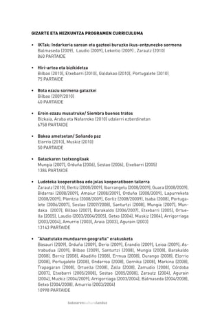 GIZARTE ETA HEZKUNTZA PROGRAMEN CURRICULUMA

• IKTak: Indarkeria sarean eta gazteei buruzko ikus-entzunezko sormena
  Balmaseda (2009), Laudio (2009), Lekeitio (2009) , Zarautz (2010)
  860 PARTAIDE

• Hiri-artea eta bizikidetza
  Bilbao (2010), Etxebarri (2010), Galdakao (2010), Portugalete (2010)
  75 PARTAIDE

• Bota ezazu sormena gatazkei
  Bilbao (2009/2010)
  40 PARTAIDE

• Erein ezazu musutruke/ Siembra buenos tratos
  Bizkaia, Araba eta Nafarroko (2010) udalerri ezberdinetan
  6758 PARTAIDE

• Bakea ametsetan/ Soñando paz
  Elorrio (2010), Muskiz (2010)
  50 PARTAIDE

• Gatazkaren txotxongiloak
  Mungia (2007), Orduña (2006), Sestao (2006), Etxebarri (2005)
  1384 PARTAIDE

• Ludoteka kooperatiboa edo jolas kooperatiboen tailerra
  Zarautz (2010), Bertiz (2008/2009), Ibarrangelu (2008/2009), Guara (2008/2009),
  Bidarrai (2008/2009), Amaiur (2008/2009), Orduña (2008/2009), Lapurreketa
  (2008/2009), Plentzia (2008/2009), Gorliz (2008/20009), Isaba (2008), Portuga-
  lete (2006/2007), Sestao (2007/2008), Santurtzi (2008), Mungia (2007), Mun-
  daka (2007), Bilbao (2007), Barakaldo (2006/2007), Etxebarri (2005), Ortue-
  lla (2005), Laudio (2003/2004/2005), Getxo (2004), Muskiz (2004), Arrigorriaga
  (2003/2004), Amurrio (2003), Araia (2003), Agurain (2003)
  13143 PARTAIDE

• “Ahaztutako munduaren geografia” erakusketa
  Basauri (2009), Orduña (2009), Derio (2009), Erandio (2009), Leioa (2009), As-
  trabudua (2009), Bilbao (2009), Santurtzi (2008), Mungia (2008), Barakaldo
  (2008), Berriz (2008), Abadiño (2008), Ermua (2008), Durango (2008), Elorrio
  (2008), Portugalete (2008), Ondarroa (2008), Gernika (2008), Markina (2008),
  Trapagaran (2008), Ortuella (2008), Zalla (2008), Zamudio (2008), Córdoba
  (2007), Etxebarri (2005/2008), Sestao (2005/2008), Zarautz (2004), Agurain
  (2004), Muzkiz (2004/2009), Arrigorriaga (2003/2004), Balmaseda (2004/2008),
  Getxo (2004/2008), Amurrio (2003/2004)
  10998 PARTAIDE

                  bakearenkulturalanduz
 