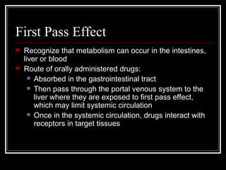 Recognize that metabolism can occur in the intestines, liver or blood Route of orally administered drugs: Absorbed in the gastrointestinal tract  Then pass through the portal venous system to the liver where they are exposed to first pass effect, which may limit systemic circulation Once in the systemic circulation, drugs interact with receptors in target tissues First Pass Effect 