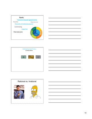 Equity
       Outcome-based agreements
Royalties                         Risk reserves
  Ownership of intellectual property

  Licensing
               Usage fees

Fixed value price




                Implementing Value Pricing
                     4. Develop Options




        Rational vs. Irrational




                                                  11
 