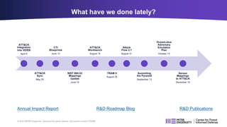 What have we done lately?
© 2023 MITRE Engenuity. Approved for public release. Document number CT0086
ATT&CK
Integration
into VERIS
April 6
ATT&CK
Sync
May 25
CTI
Blueprints
June 13
NIST 800-53
Mappings
Update
June 14
ATT&CK
Workbench
August 15
TRAM II
August 29
Attack
Flow 2.1
August 31
Summiting
the Pyramid
September 13
OceanLotus
Adversary
Emulation
Plan
October 12
Sensor
Mappings
to ATT&CK
December 14
R&D Roadmap Blog R&D Publications
Annual Impact Report
 