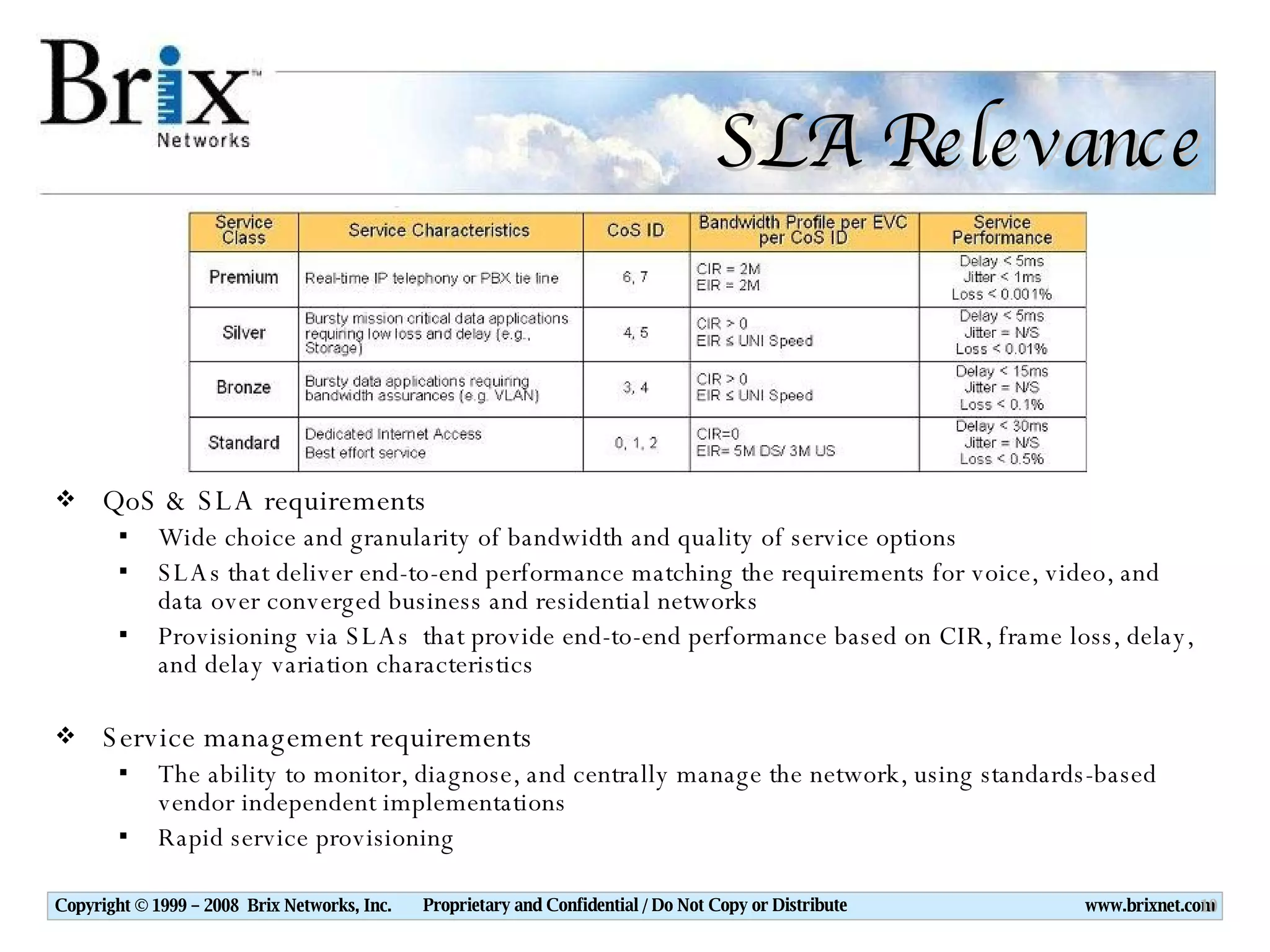 SLA Relevance QoS & SLA requirements Wide choice and granularity of bandwidth and quality of service options SLAs that deliver end-to-end performance matching the requirements for voice, video, and data over converged business and residential networks Provisioning via SLAs  that provide end-to-end performance based on CIR, frame loss, delay, and delay variation characteristics Service management requirements The ability to monitor, diagnose, and centrally manage the network, using standards-based vendor independent implementations Rapid service provisioning 