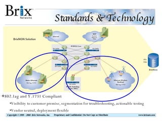 Standards & Technology 802.1ag and Y.1731 Compliant Visibility to customer premise, segmentation for troubleshooting, actionable testing Vendor neutral, deployment flexible 