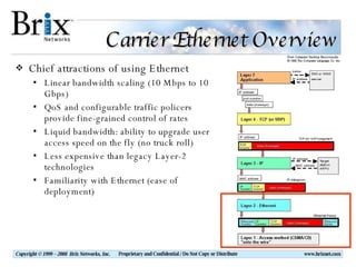 Carrier Ethernet Overview Chief attractions of using Ethernet Linear bandwidth scaling (10 Mbps to 10 Gbps) QoS and configurable traffic policers provide fine-grained control of rates Liquid bandwidth: ability to upgrade user access speed on the fly (no truck roll) Less expensive than legacy Layer-2 technologies Familiarity with Ethernet (ease of deployment) 