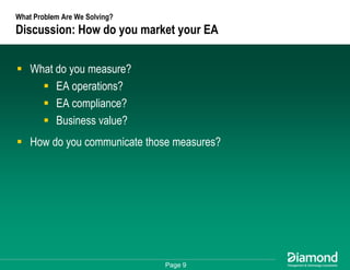 Getting Some Respect - How to Measure and Communicate Your EA Success