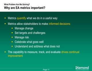 Getting Some Respect - How to Measure and Communicate Your EA Success