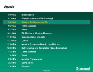 Getting Some Respect - How to Measure and Communicate Your EA Success