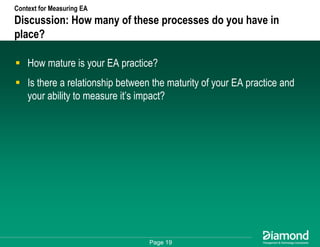 Getting Some Respect - How to Measure and Communicate Your EA Success