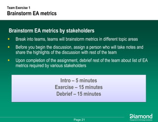 Getting Some Respect - How to Measure and Communicate Your EA Success