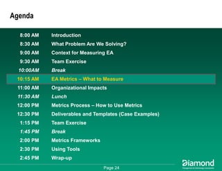 Getting Some Respect - How to Measure and Communicate Your EA Success