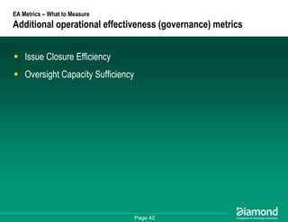 Getting Some Respect - How to Measure and Communicate Your EA Success