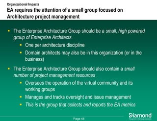Getting Some Respect - How to Measure and Communicate Your EA Success