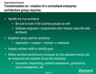 Getting Some Respect - How to Measure and Communicate Your EA Success