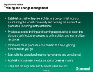 Getting Some Respect - How to Measure and Communicate Your EA Success