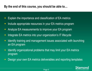 Getting Some Respect - How to Measure and Communicate Your EA Success