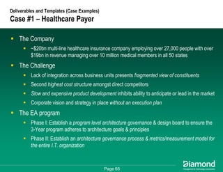 Getting Some Respect - How to Measure and Communicate Your EA Success