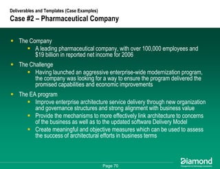Getting Some Respect - How to Measure and Communicate Your EA Success
