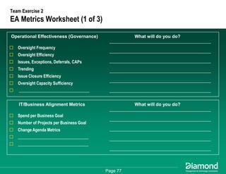 Getting Some Respect - How to Measure and Communicate Your EA Success
