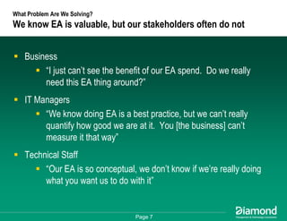 Getting Some Respect - How to Measure and Communicate Your EA Success