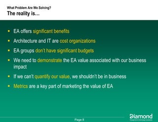 Getting Some Respect - How to Measure and Communicate Your EA Success