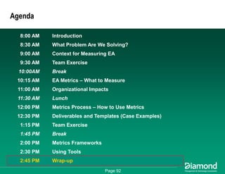 Getting Some Respect - How to Measure and Communicate Your EA Success