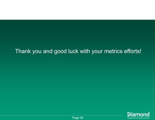 Getting Some Respect - How to Measure and Communicate Your EA Success
